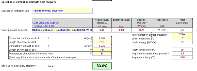 ComfoAir 350 data entered into PHPP. Efficiency results.