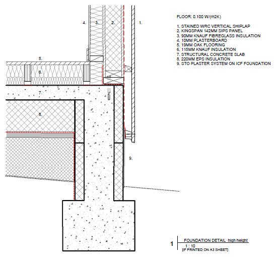 George House - Sustainable Engineering Ltd.